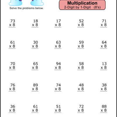 Multiplication Worksheets 2 Digit By 1 Digit Math Drills Free Printables Lettering SVG Files Tools Apps