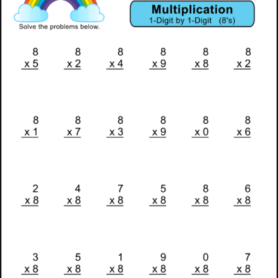 Multiplication Worksheets One Digit Math Drills Free Printables Lettering SVG Files Tools Apps