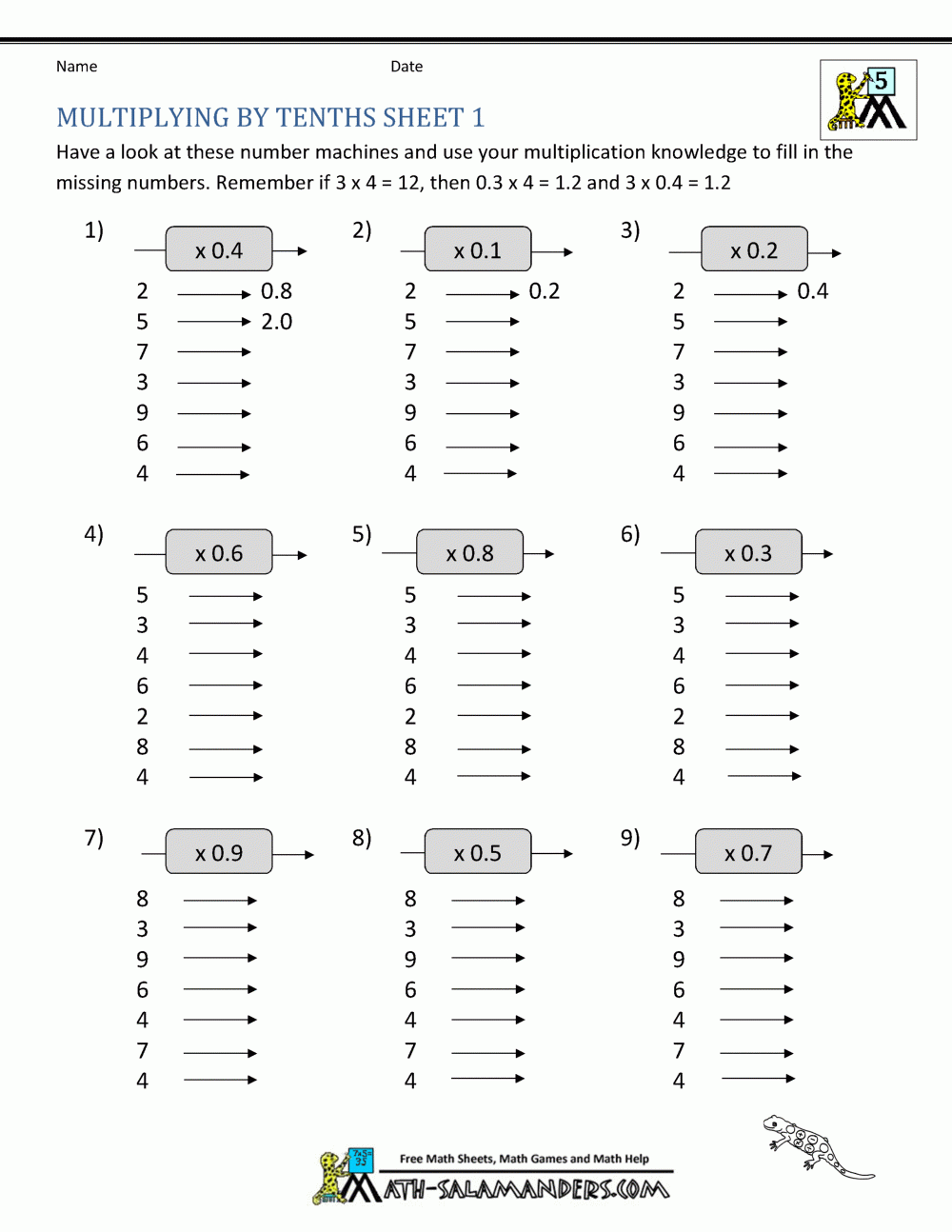Multiplying Decimals By Whole Numbers Multiplying Decimals By Whole Numbers