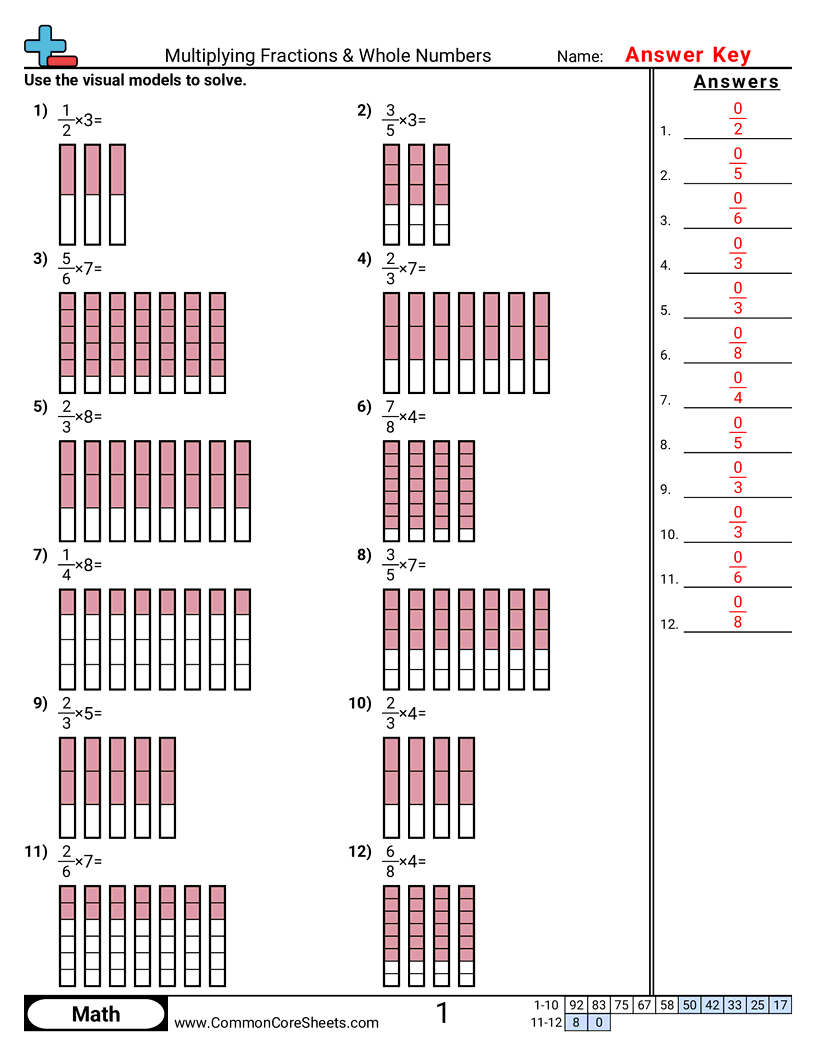 Multiplying Fractions Whole Numbers Worksheet Download