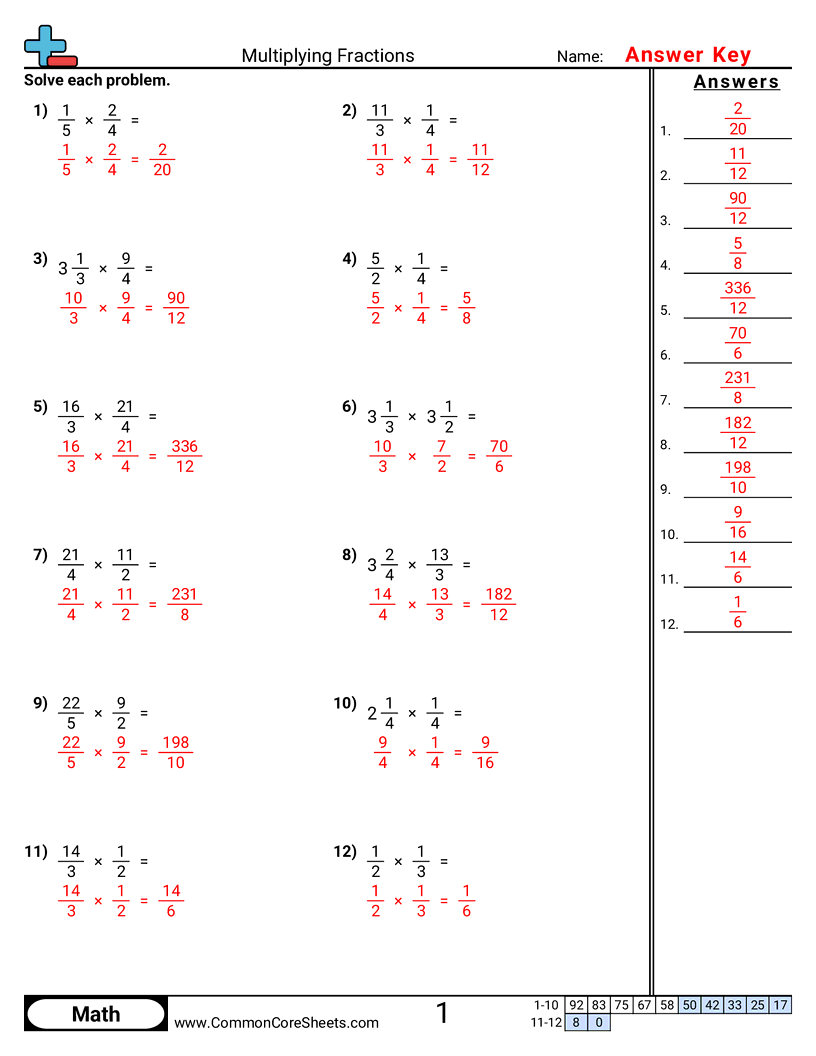 Multiplying Fractions Worksheet Download