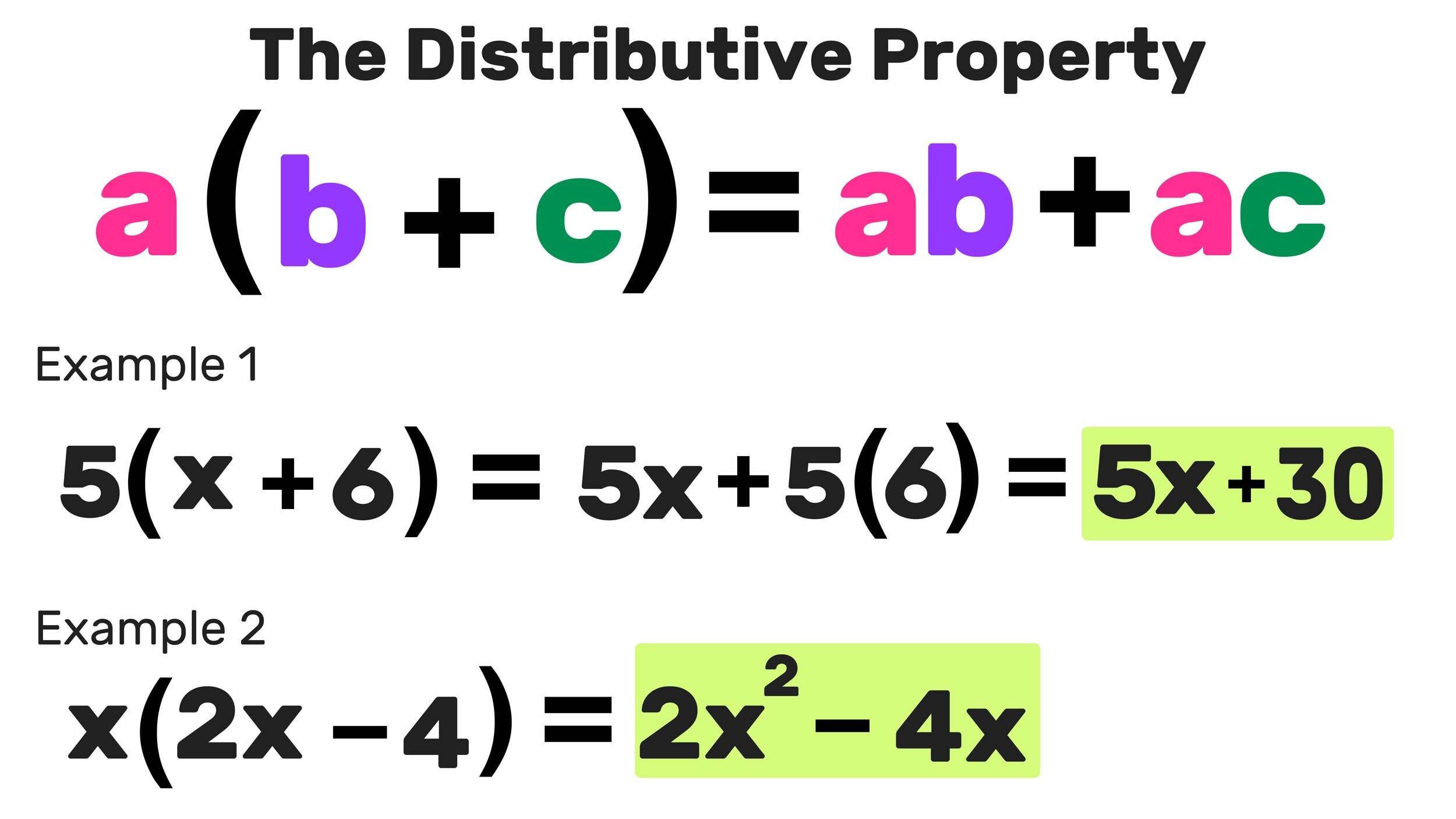 Multiplying Polynomials Worksheets Printable With Answers Mashup Math