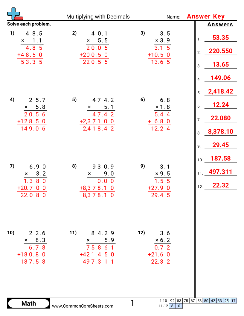 Multiplying With Decimals Worksheet Download
