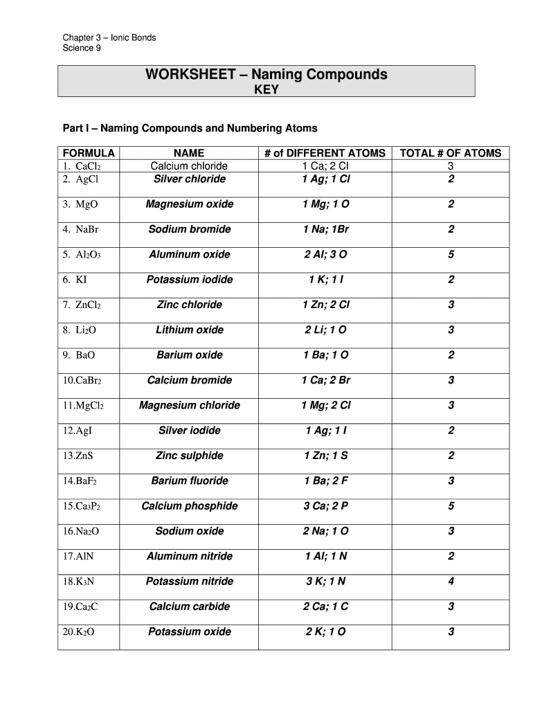 Naming Compounds Worksheet With Answers Pdf Fill Online Printable Fillable Blank PdfFiller