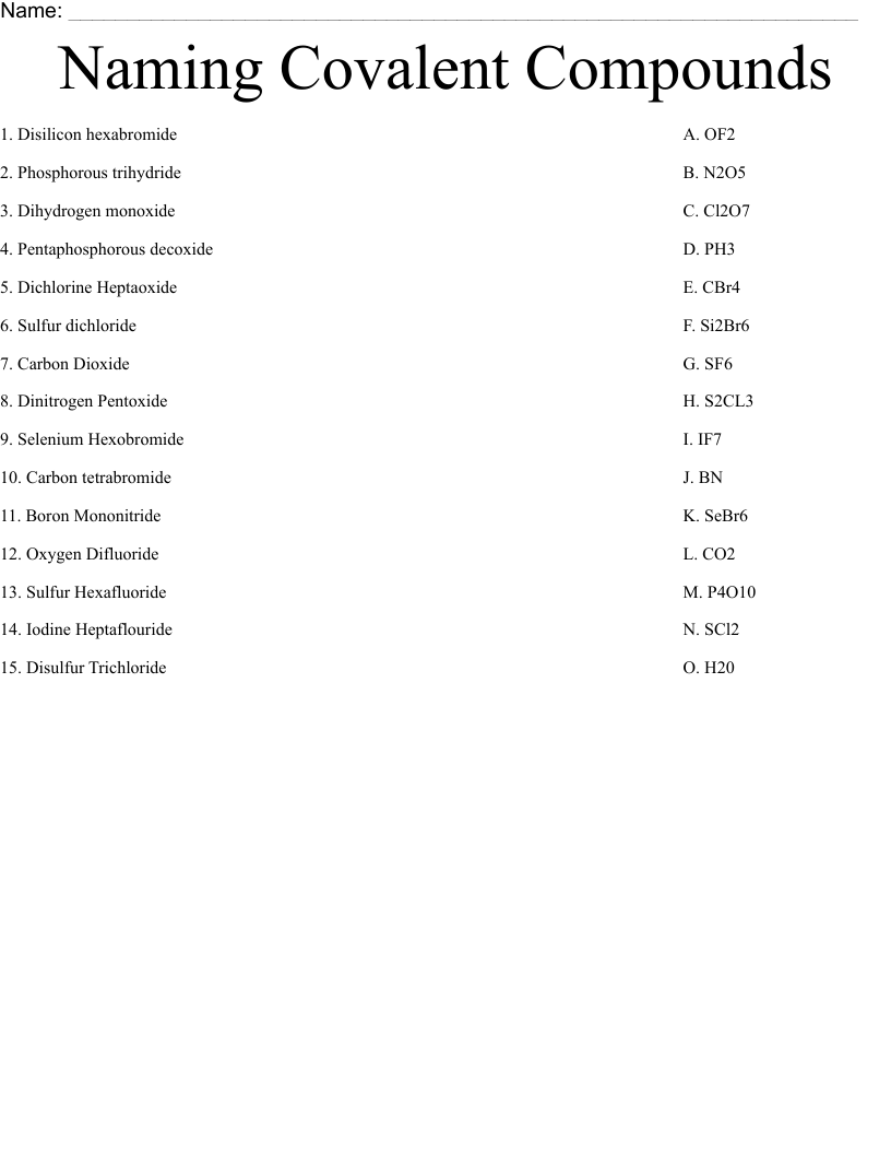 Naming Covalent Compounds Worksheet WordMint Naming Covalent Compounds Worksheet WordMint