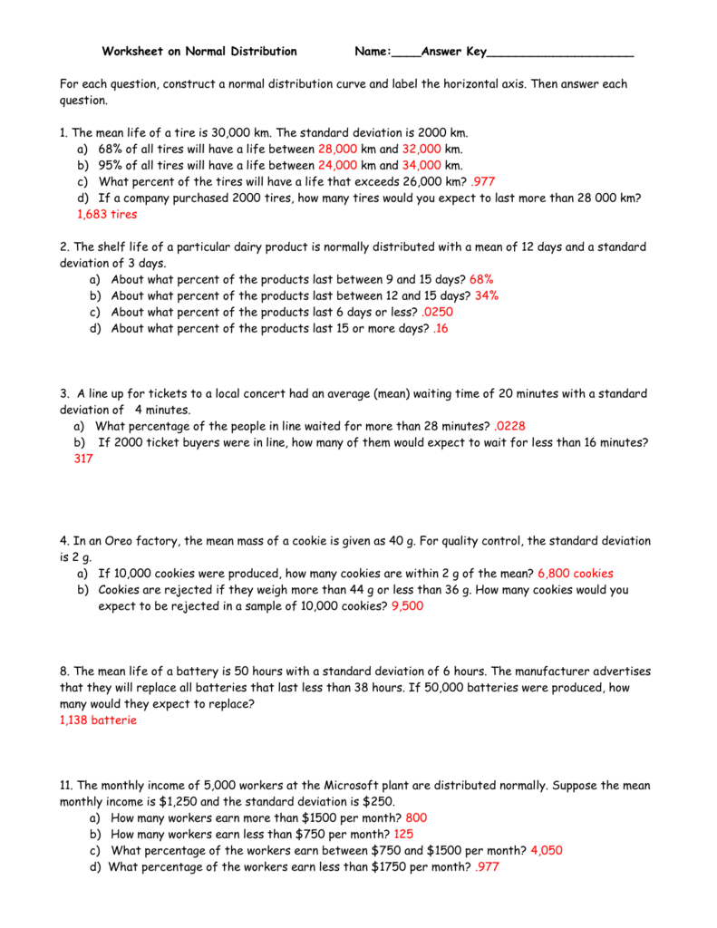 Normal Distribution Worksheet With Answer Key