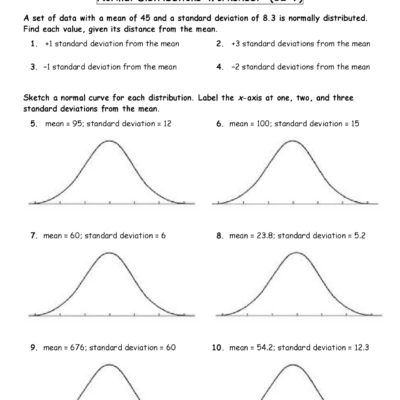 Normal Distributions Worksheet 12 7 Study Notes Statistics Docsity