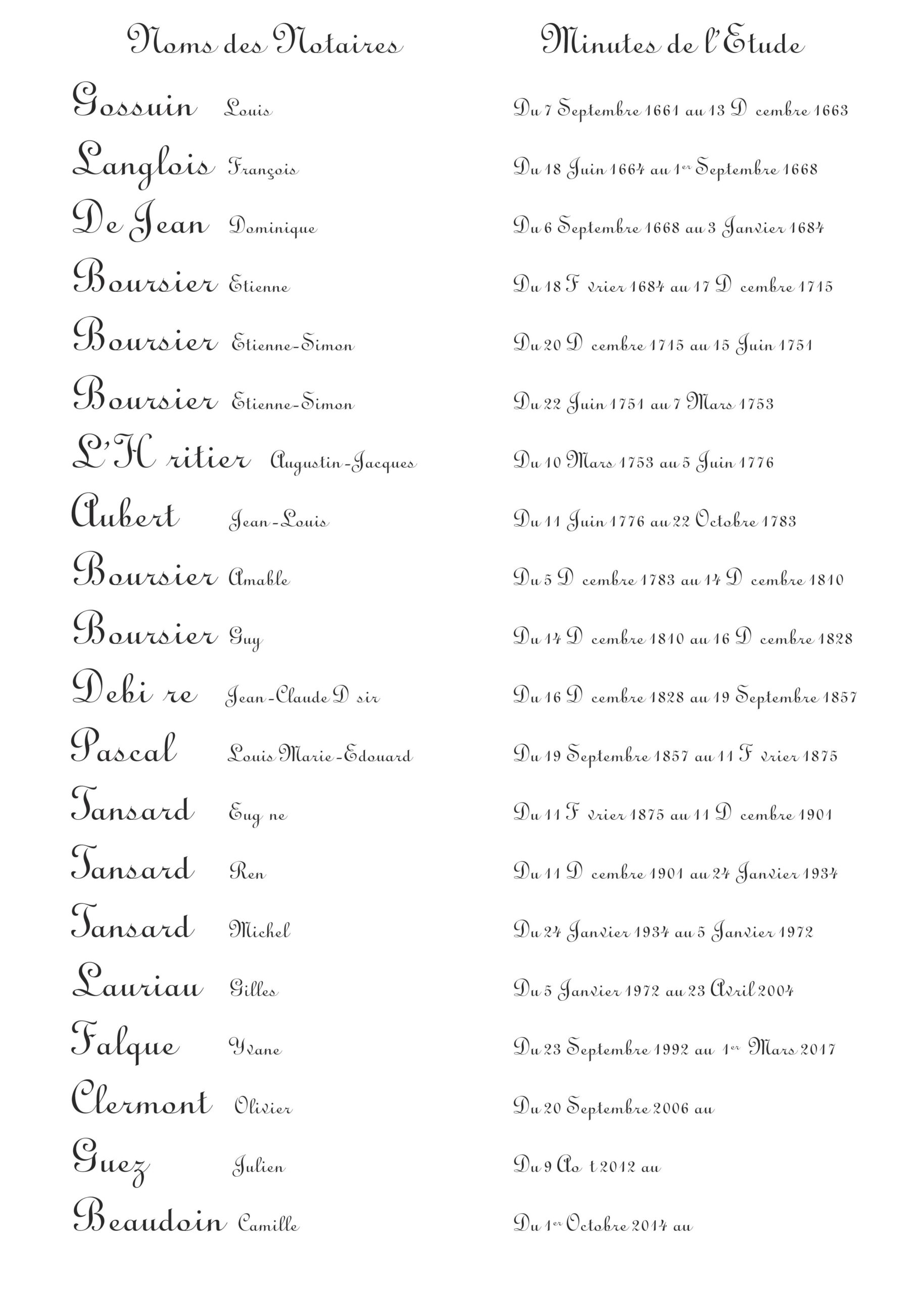 Notary In PARIS 75 1661 Notaires Notarial Office Notary In PARIS 75 1661 Notaires Notarial Office