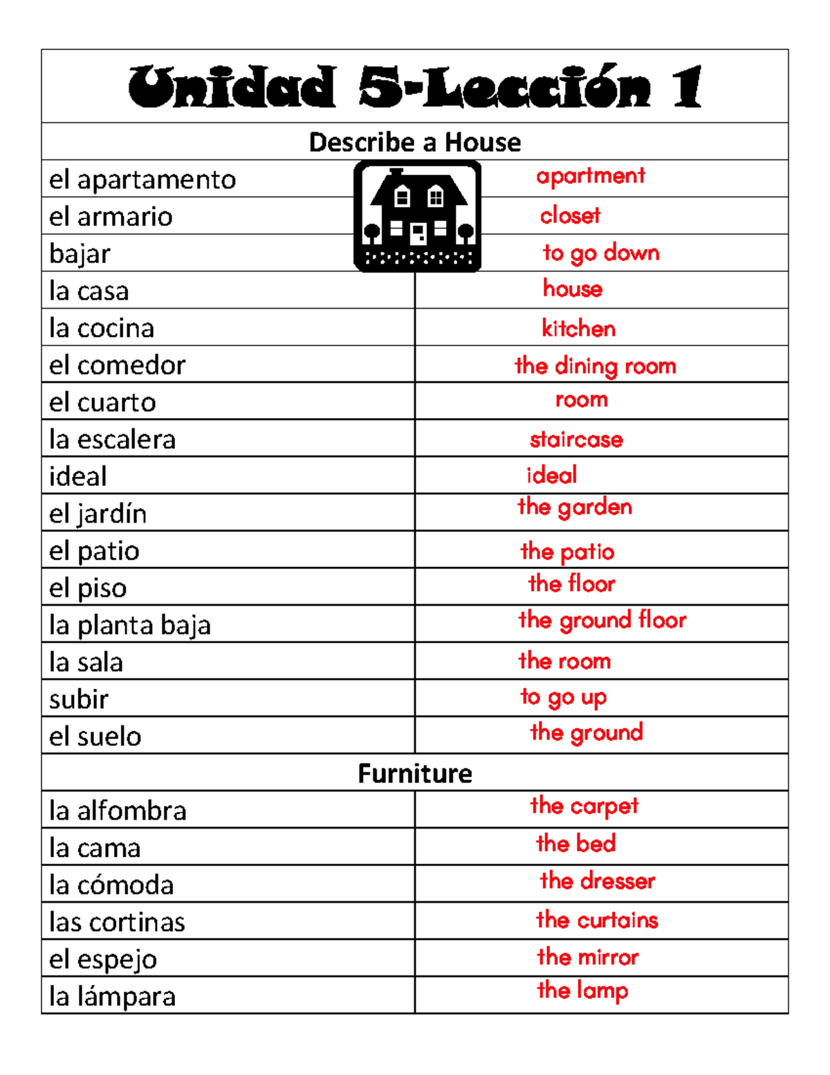 holt spanish 2 worksheet answers holt spanish 2 worksheet answers