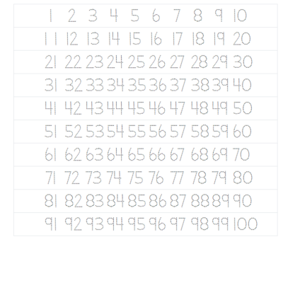 Number Tracing 1 100 Math Worksheets Math Practice For Kids