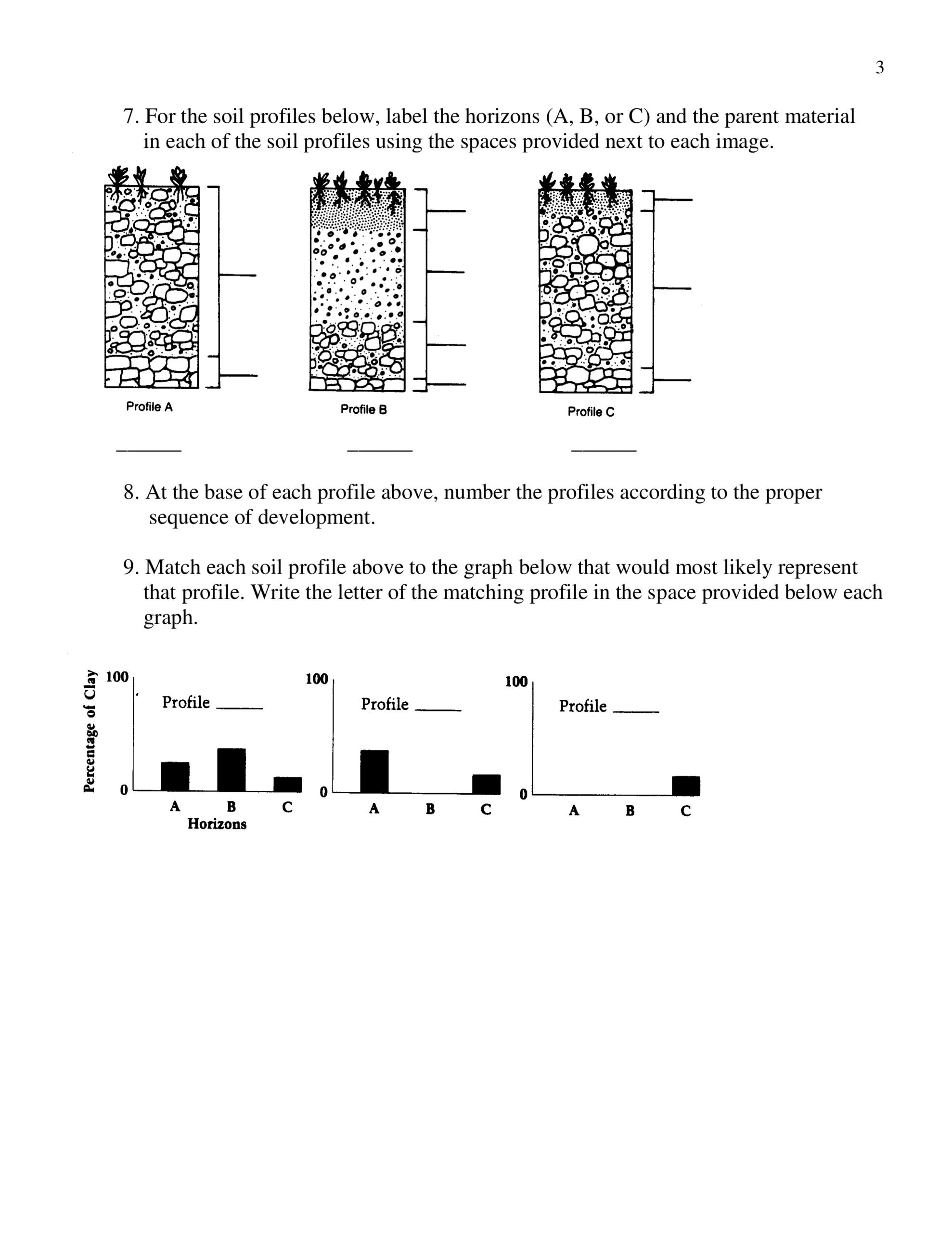 NWR Soil Formation Jim Tracy Library Formative NWR Soil Formation Jim Tracy Library Formative
