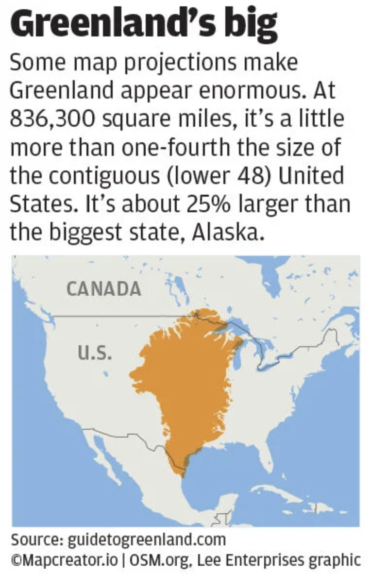 Omaha World Herald Greenland s True Size Compared To The United States Mapcreator Omaha World Herald Greenland s True Size Compared To The United States Mapcreator