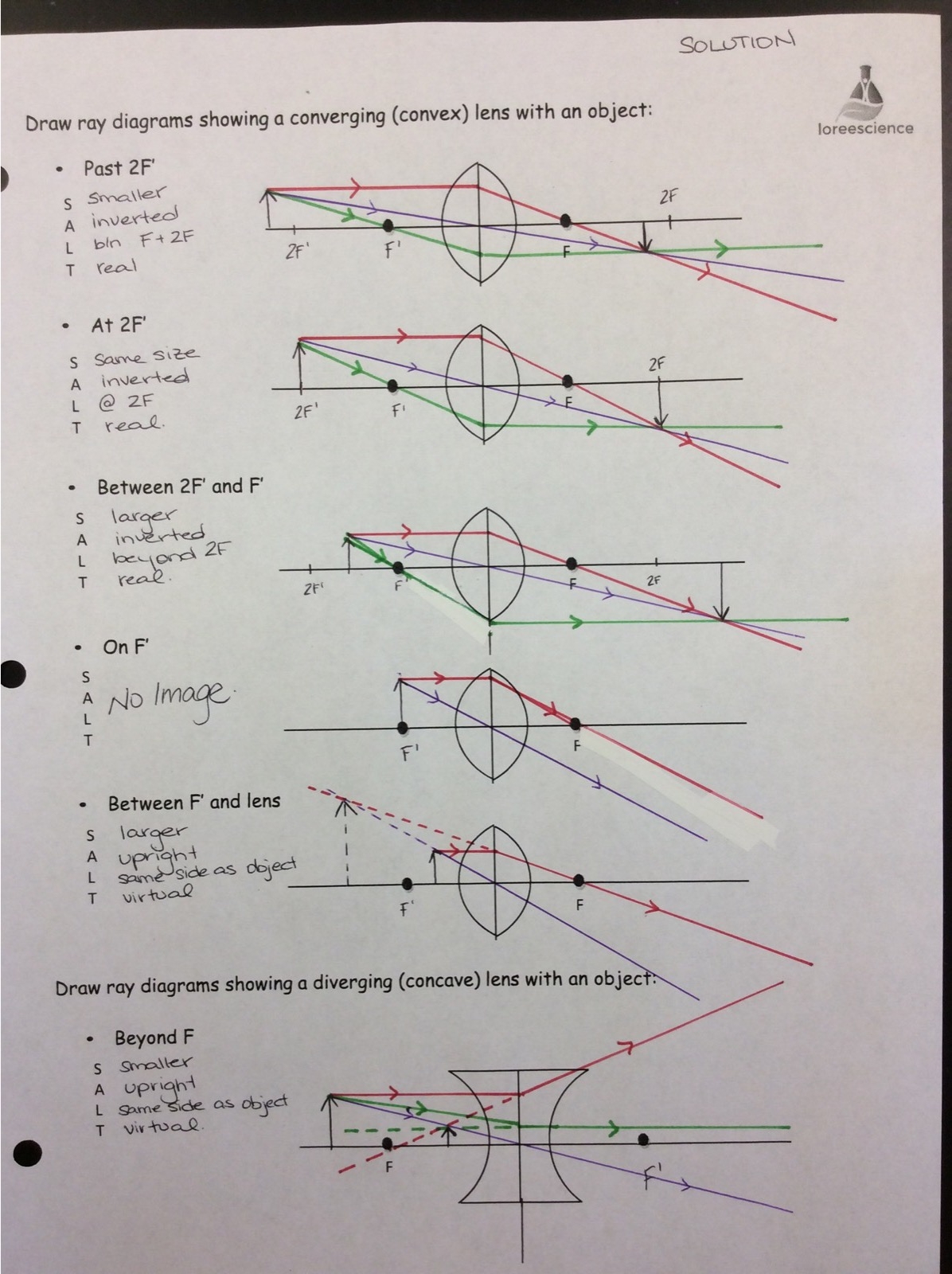 worksheet spherical mirror images answers worksheet spherical mirror images answers