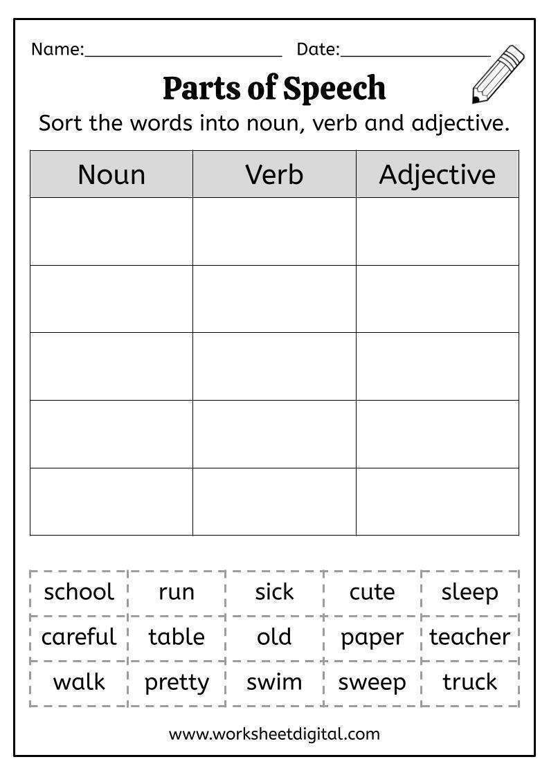 Parts Of Speech Worksheet Digital Worksheets Library