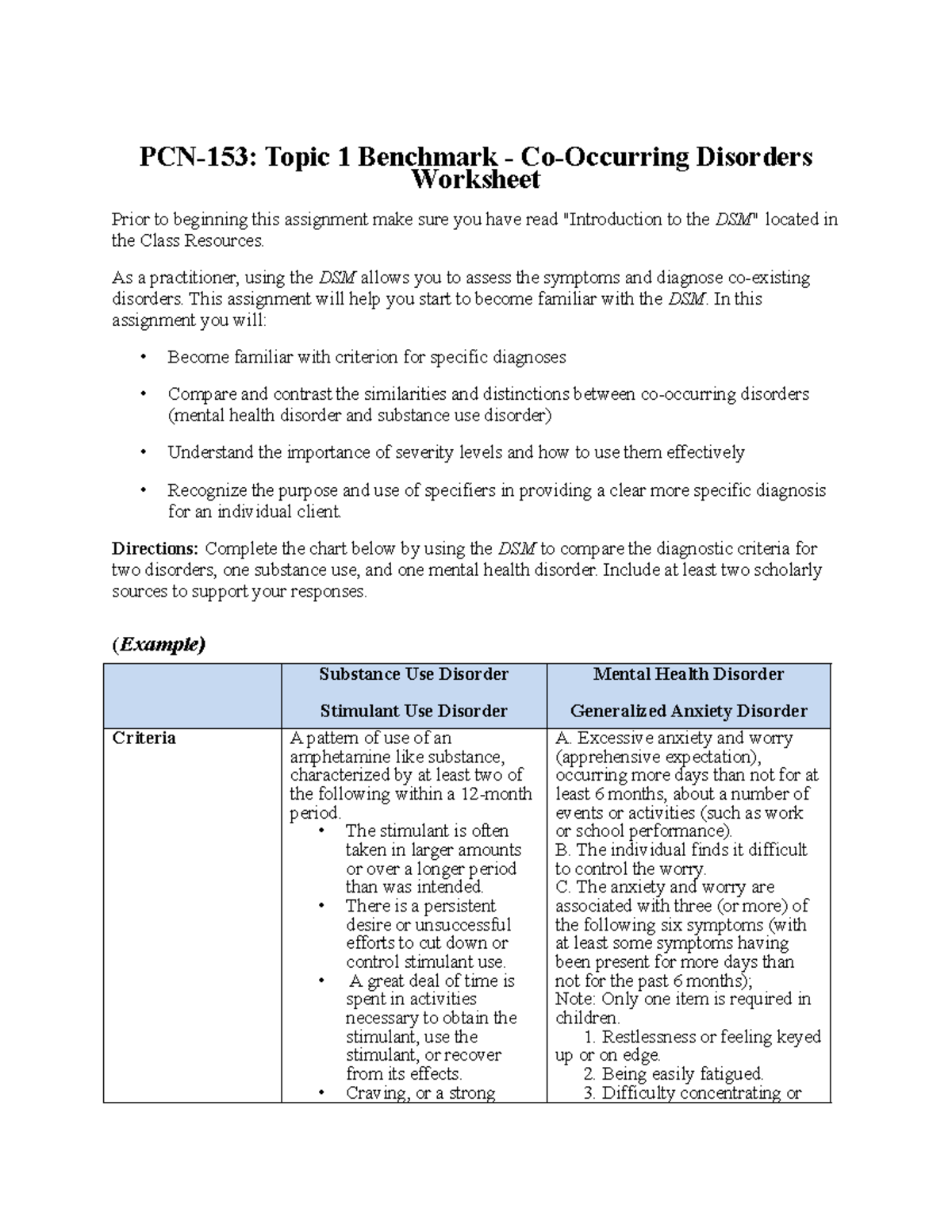 PCN 153 T2 Comparing Co Occurring Disorders Worksheet Guide Studocu