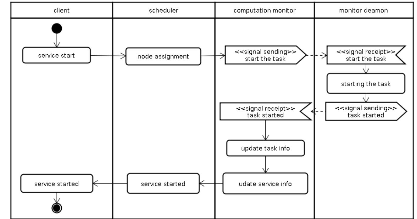 graphiti math worksheet 23a answers