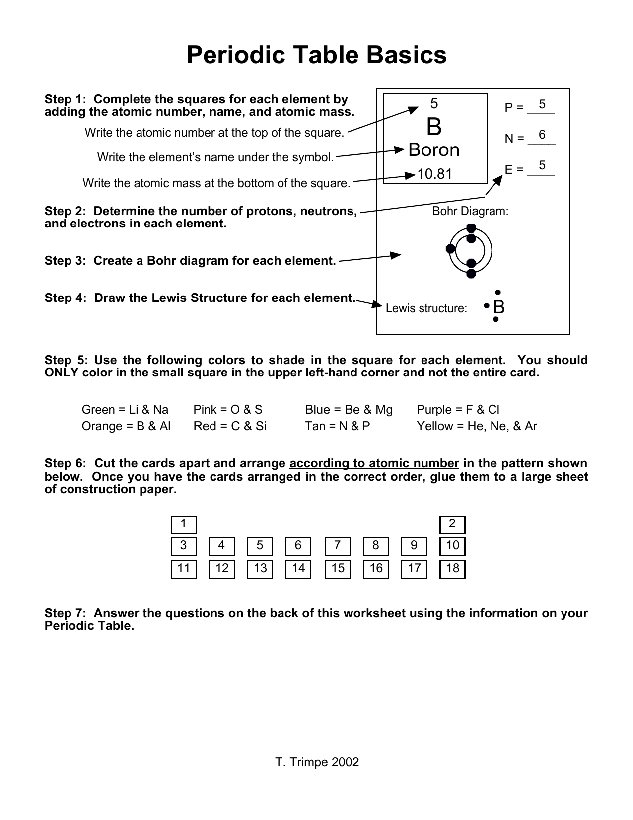 worksheet periodic table answers