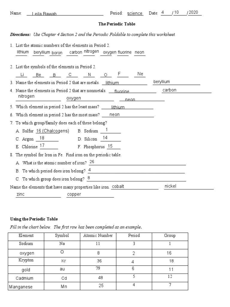 Periodic Table Family Characteristics Worksheets Library Periodic Table Family Characteristics Worksheets Library