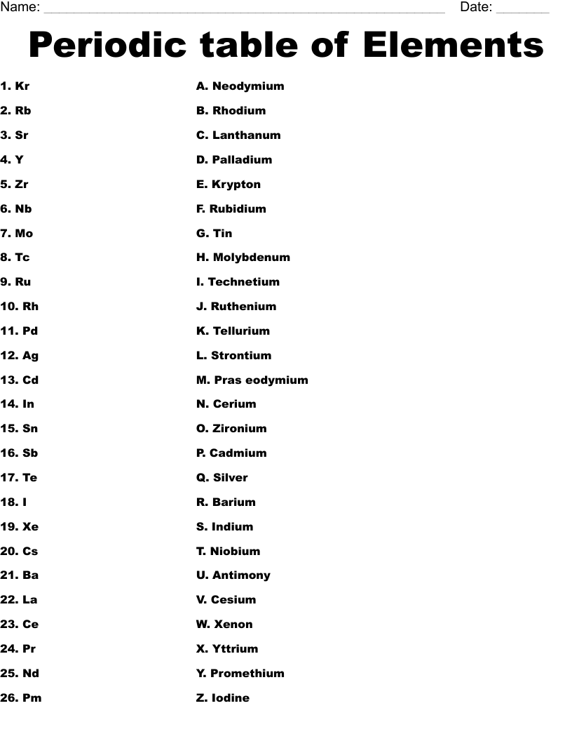 Periodic Table Of Elements Worksheet WordMint Periodic Table Of Elements Worksheet WordMint