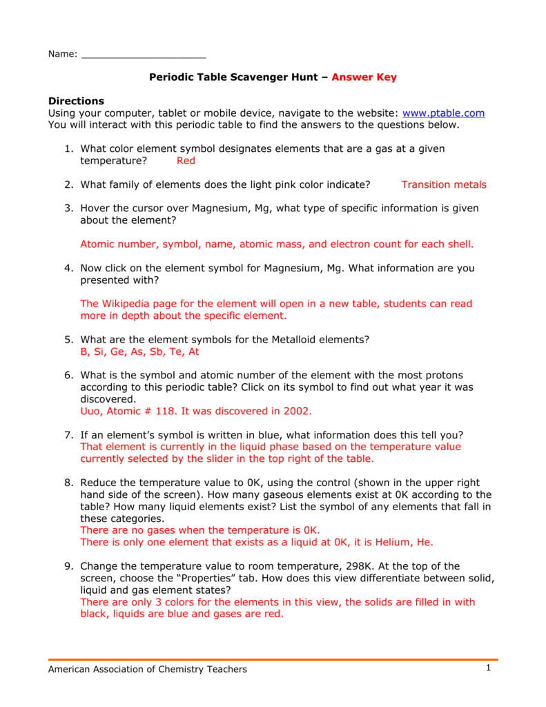Periodic Table Scavenger Hunt Worksheet Answer Key Periodic Table Scavenger Hunt Worksheet Answer Key