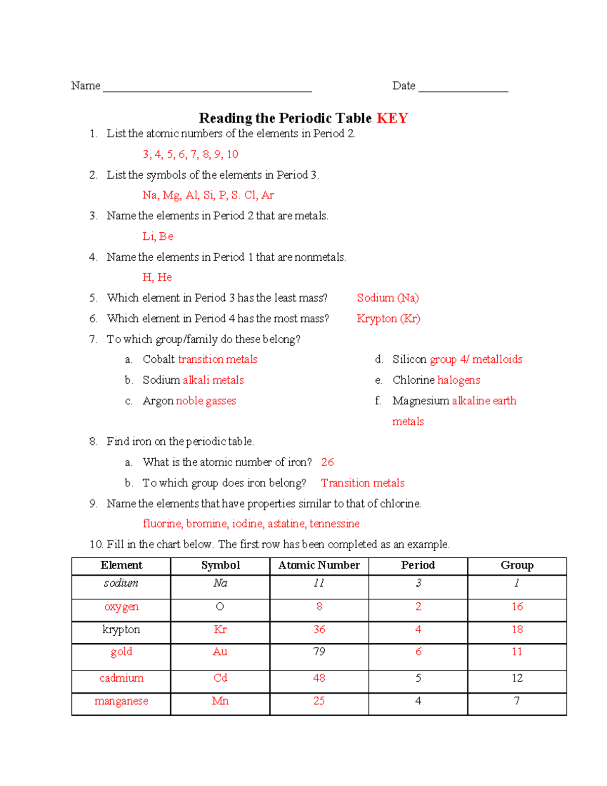 Periodic Table Worksheet With Answer Key Studocu Periodic Table Worksheet With Answer Key Studocu