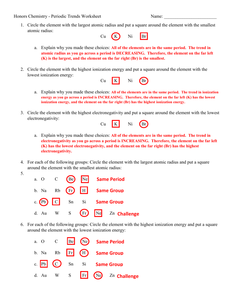 Periodic Trends Chemistry Worksheet High School