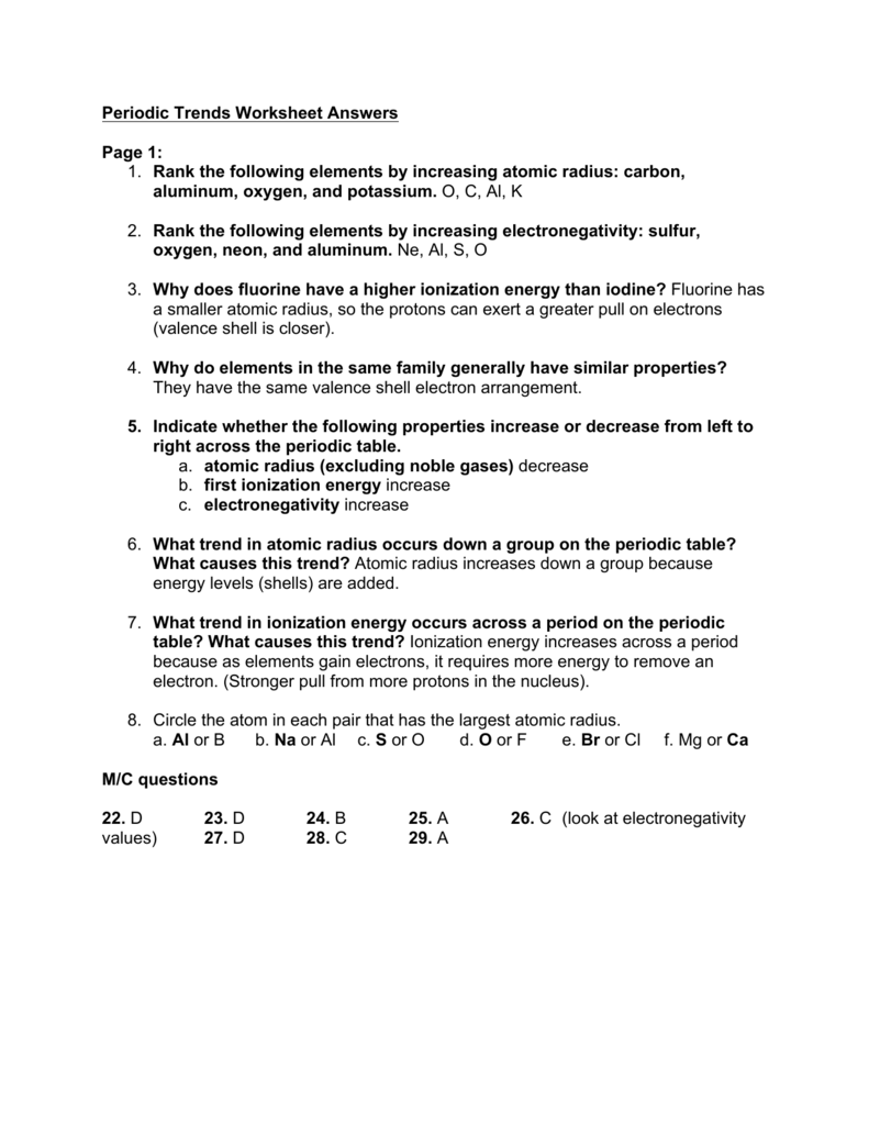 Periodic Trends Worksheet With Answers
