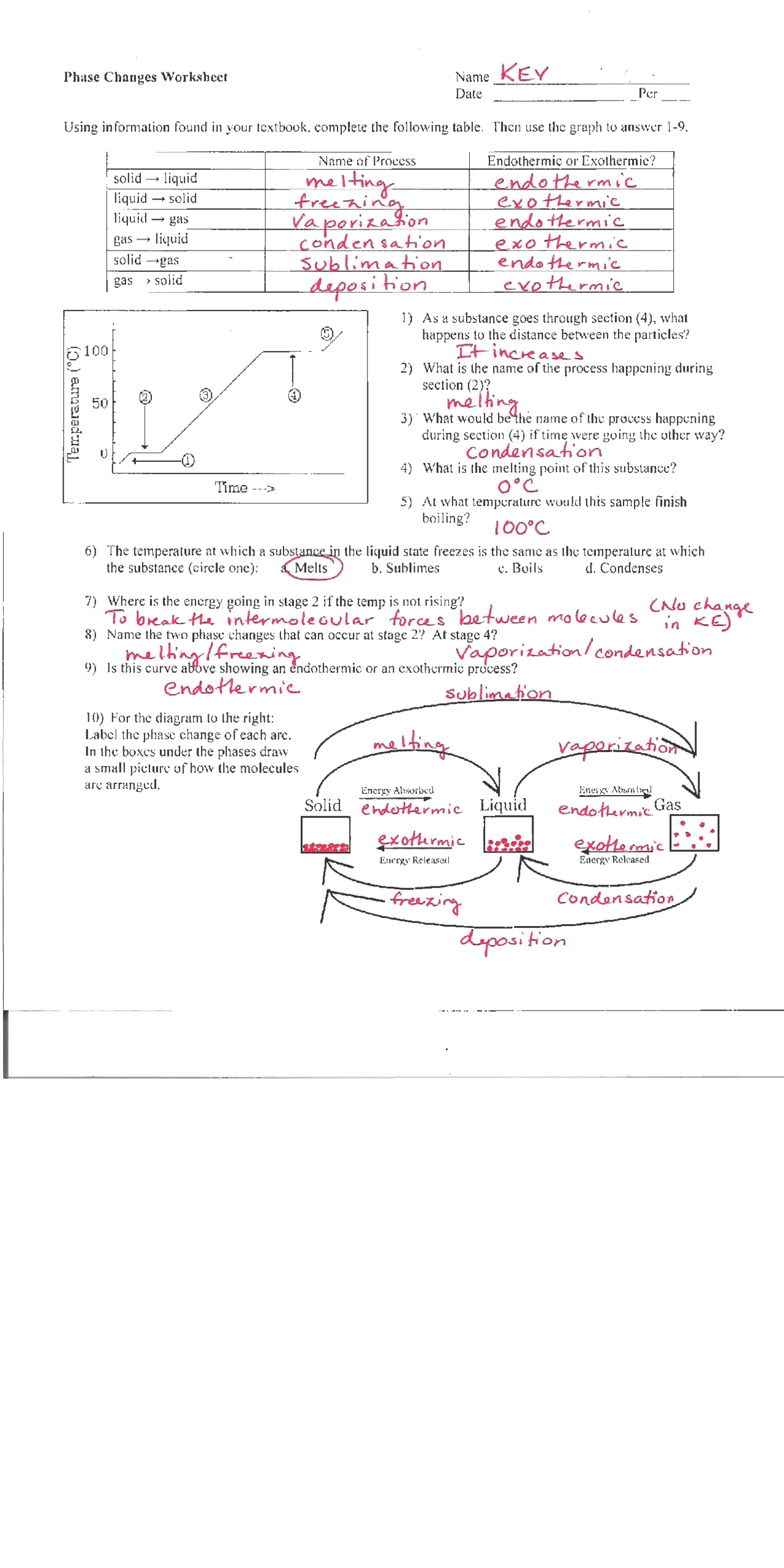 Phase Change Worksheet Key Exercises Chemistry Docsity Phase Change Worksheet Key Exercises Chemistry Docsity