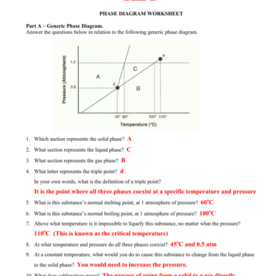 Phase Diagram Worksheet Chemistry Practice