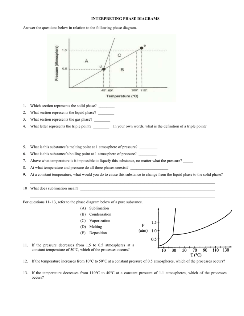 phase diagram worksheet answers phase diagram worksheet answers