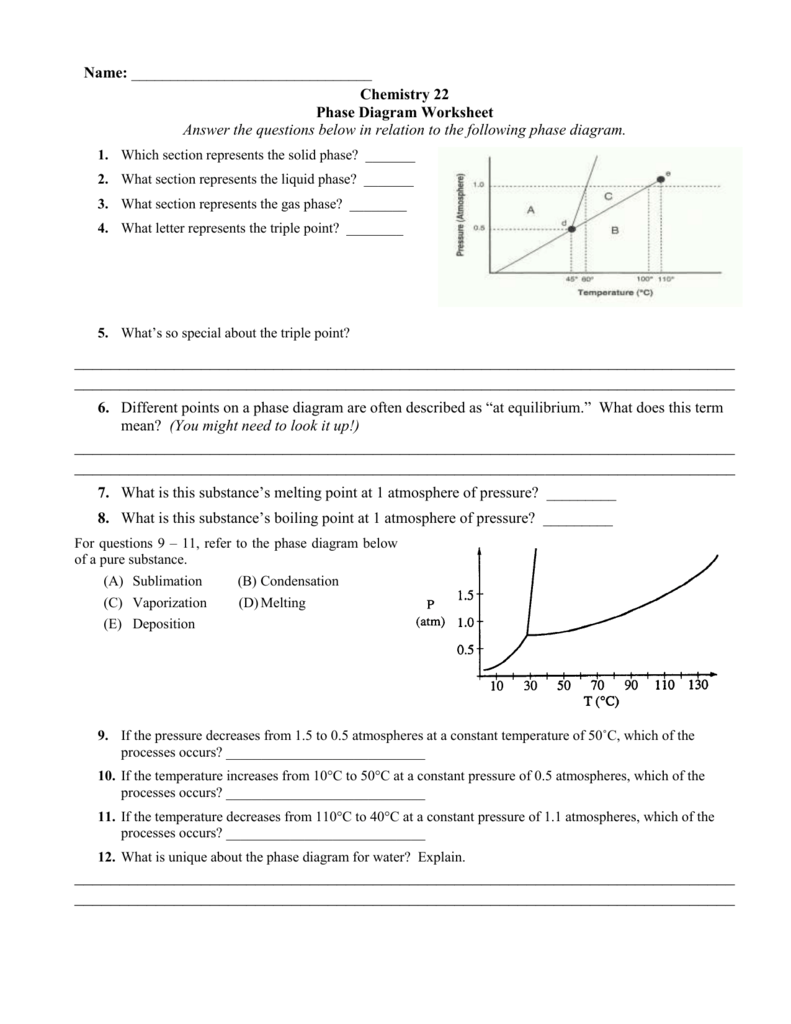 Phase Diagram Worksheet Chemistry Practice Phase Diagram Worksheet Chemistry Practice