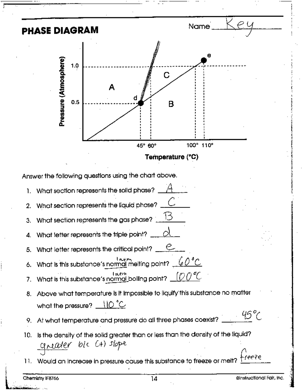 Phase Diagram Worksheet Solutions And Explanations Studocu Phase Diagram Worksheet Solutions And Explanations Studocu
