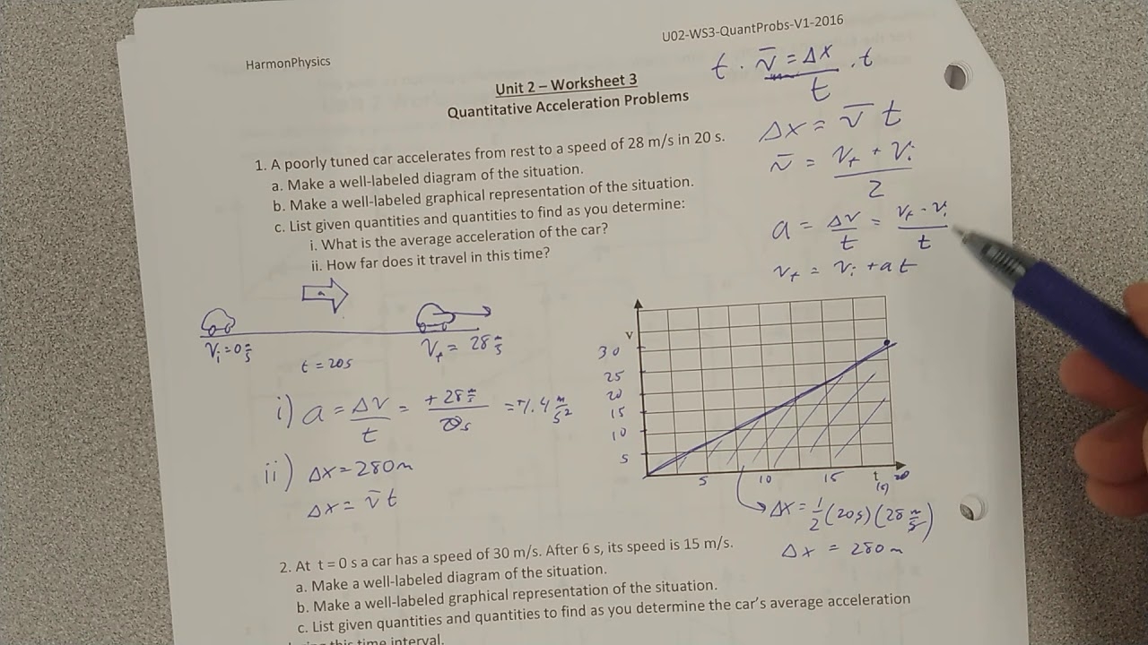Physics H Unit 2 Worksheet 3 Introduction YouTube