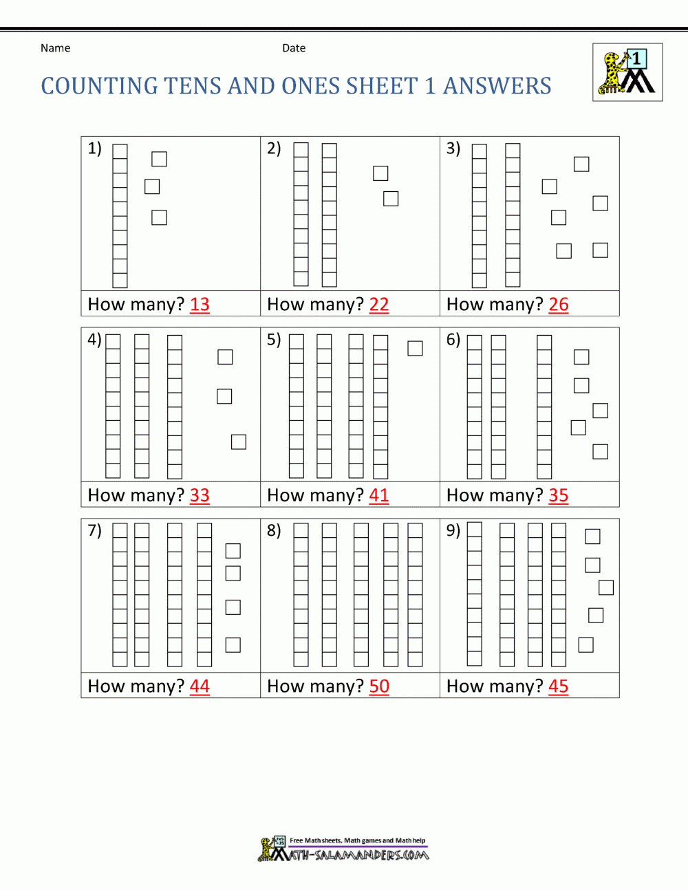Place Value Ones And Tens Worksheets Place Value Ones And Tens Worksheets