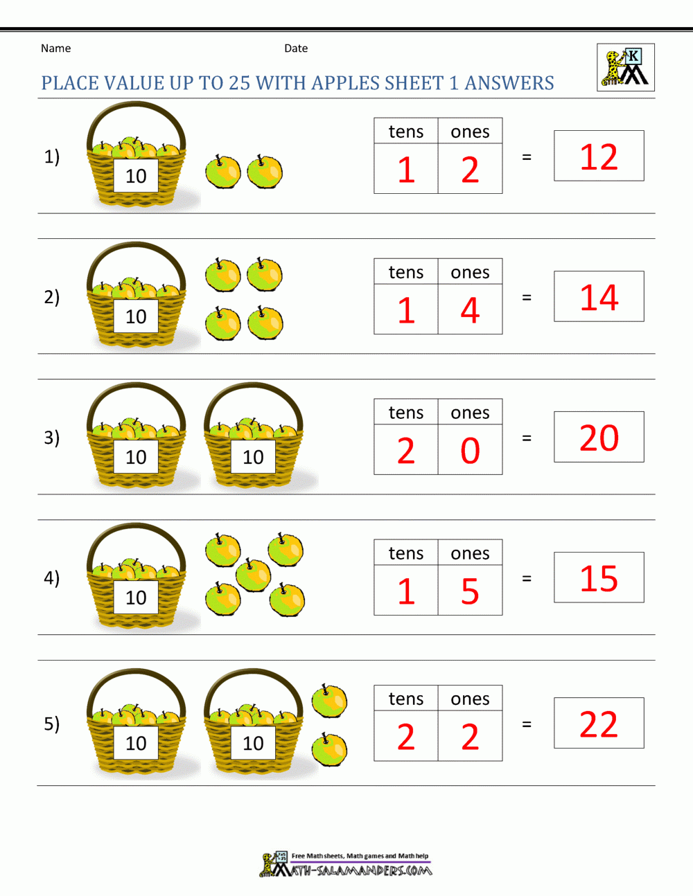 Place Value Worksheets For Kindergarten Place Value Worksheets For Kindergarten