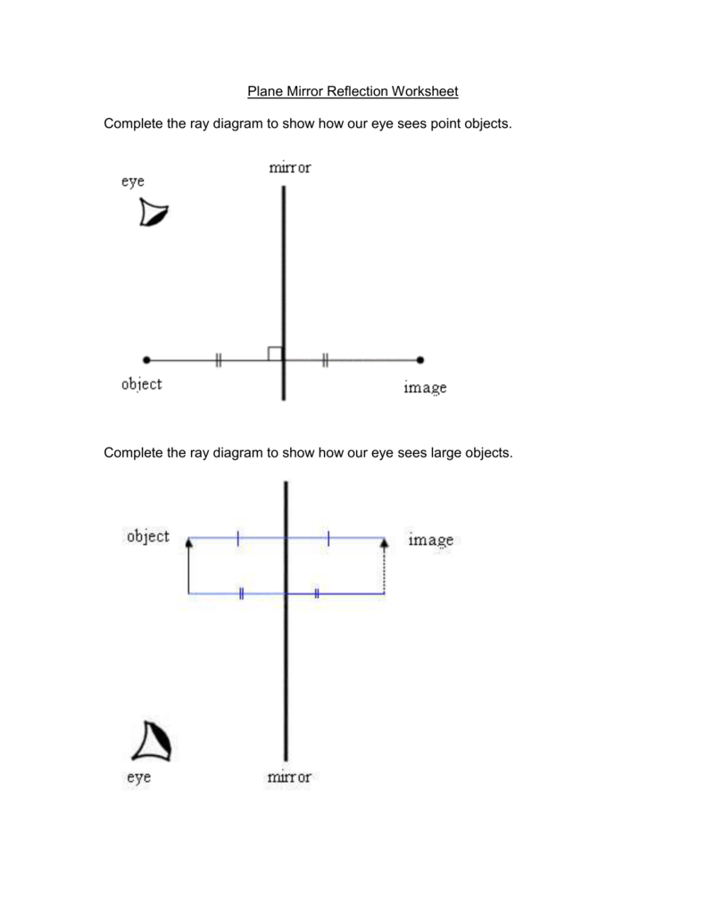 ray diagrams worksheet answers ray diagrams worksheet answers