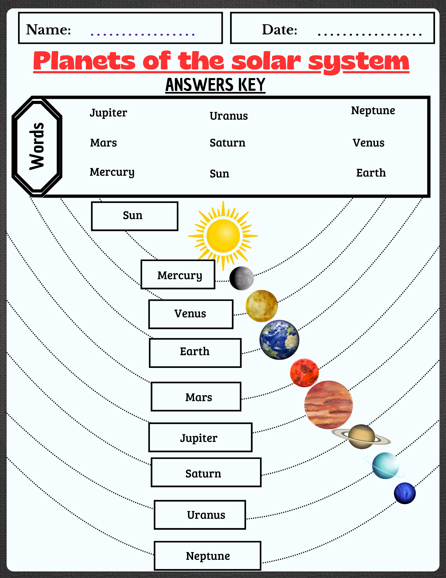 Planets Of The Solar System Solar System Worksheet Space Science Teaching Resources