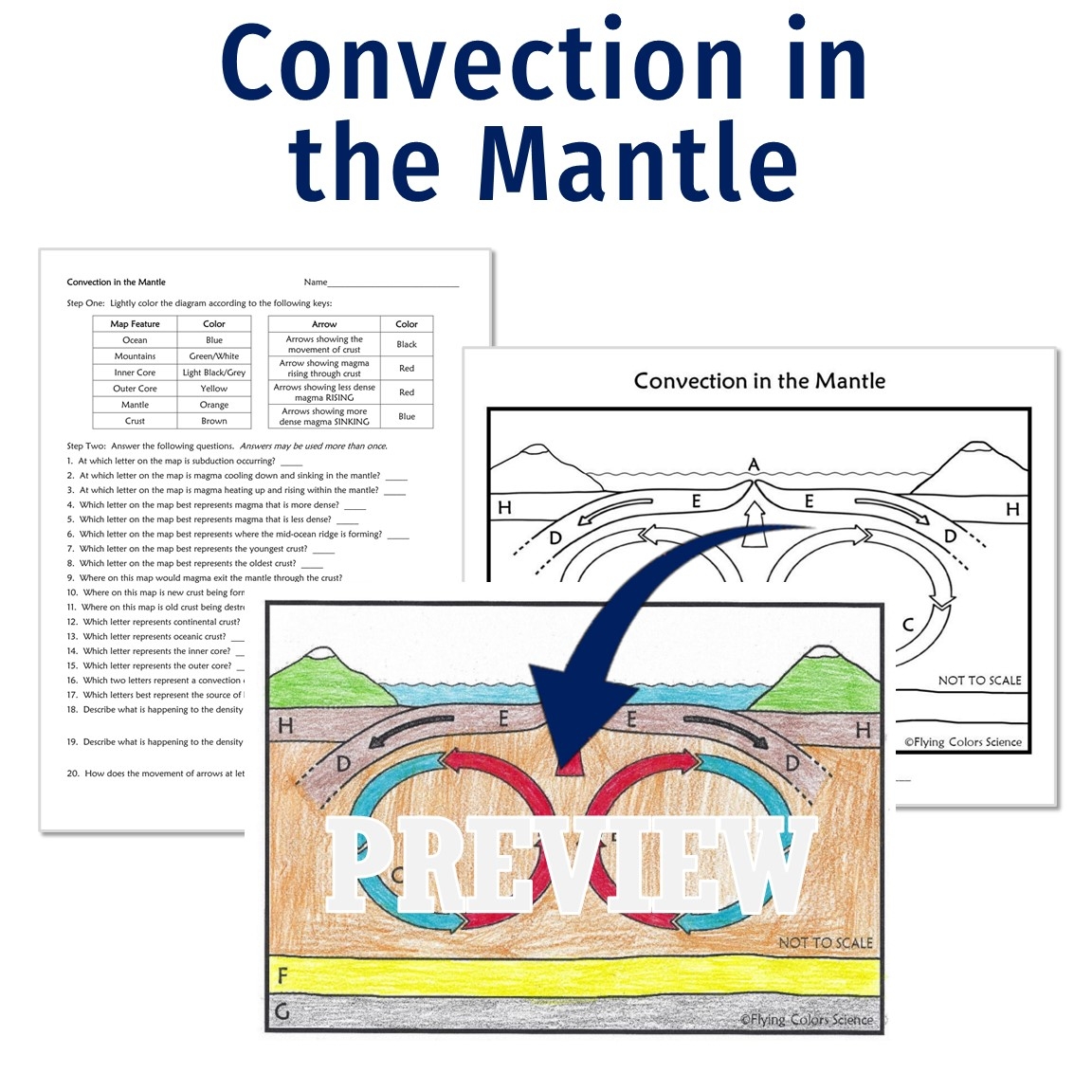 convection in the mantle worksheet answers convection in the mantle worksheet answers