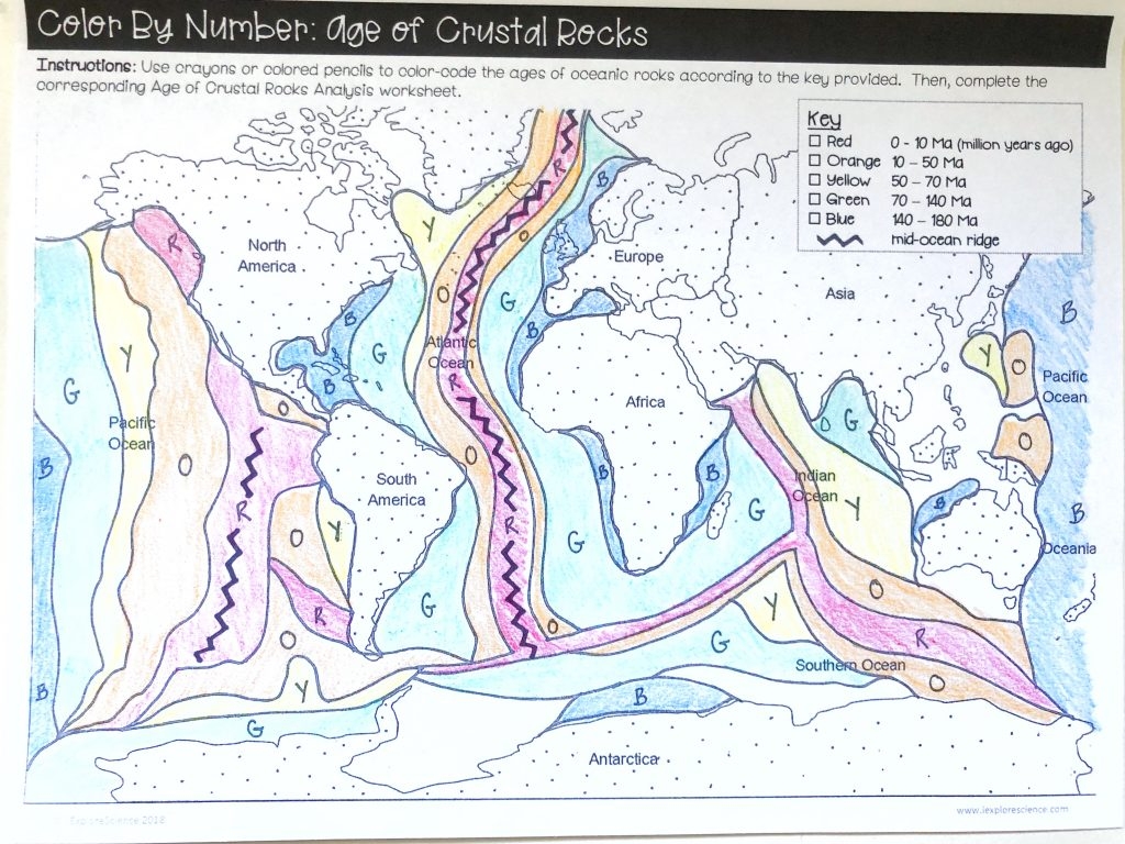 Plate Tectonics Age Is But A Number Until It s Evidence IExploreScience