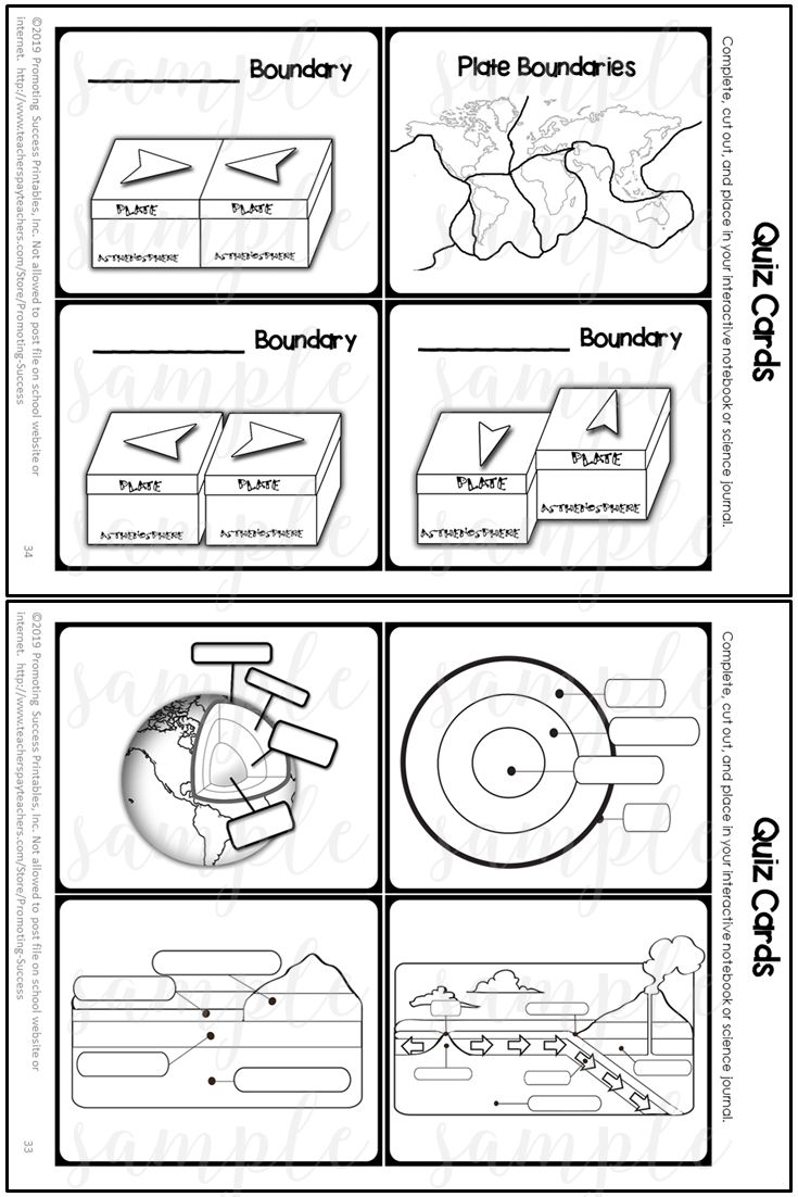 Plate Tectonics Middle School Activity Worksheets For Teaching Kids 4th 5th Grade