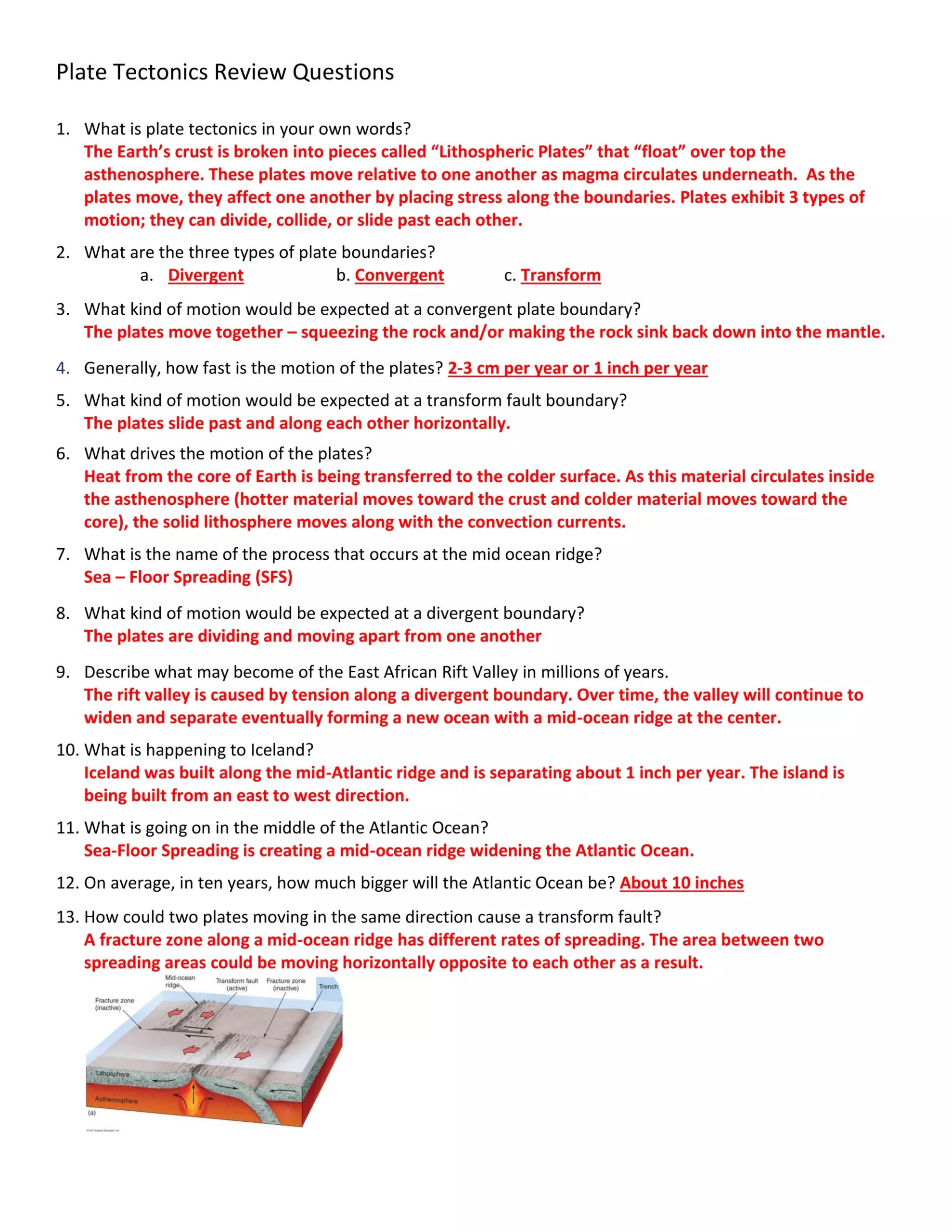 plate tectonics worksheet answer key plate tectonics worksheet answer key