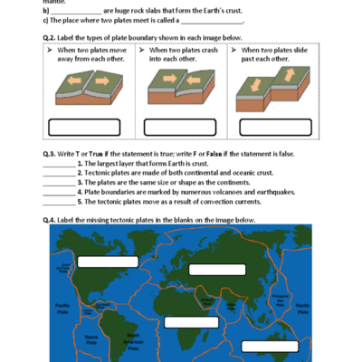 Plate Tectonics Worksheet Activity Printable 2 Studocu