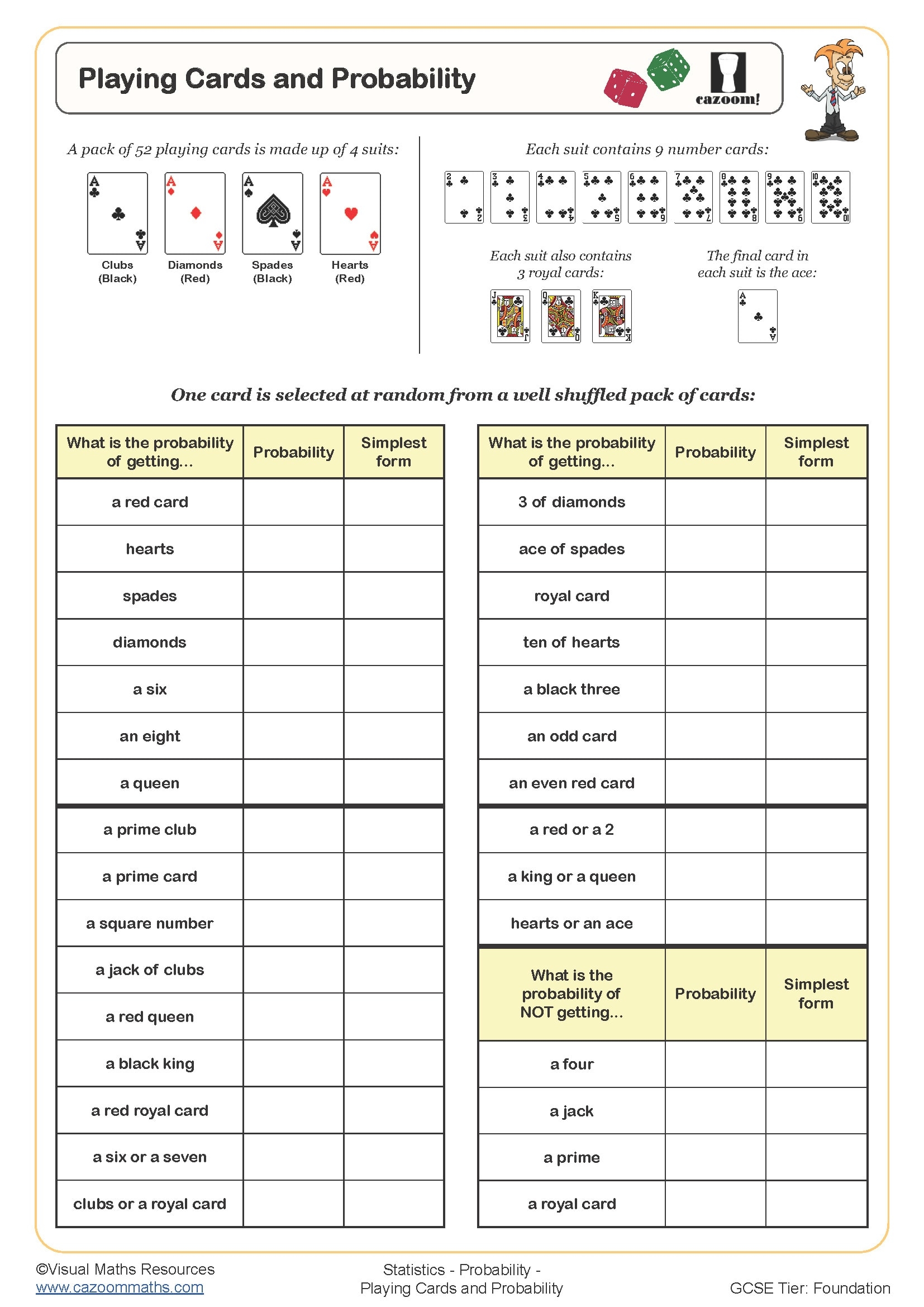 Playing Cards And Probability Worksheet Printable PDF Worksheets