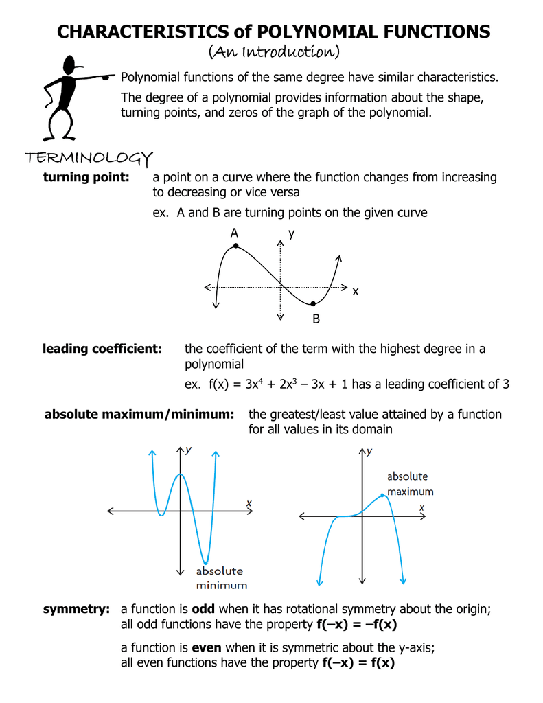 Polynomial Functions Characteristics Graphs Worksheet