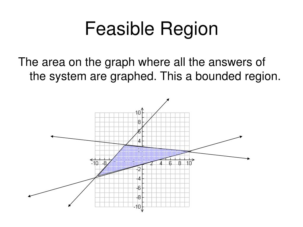 PPT 3 4 Linear Programming PowerPoint Presentation Free Worksheets Library PPT 3 4 Linear Programming PowerPoint Presentation Free Worksheets Library
