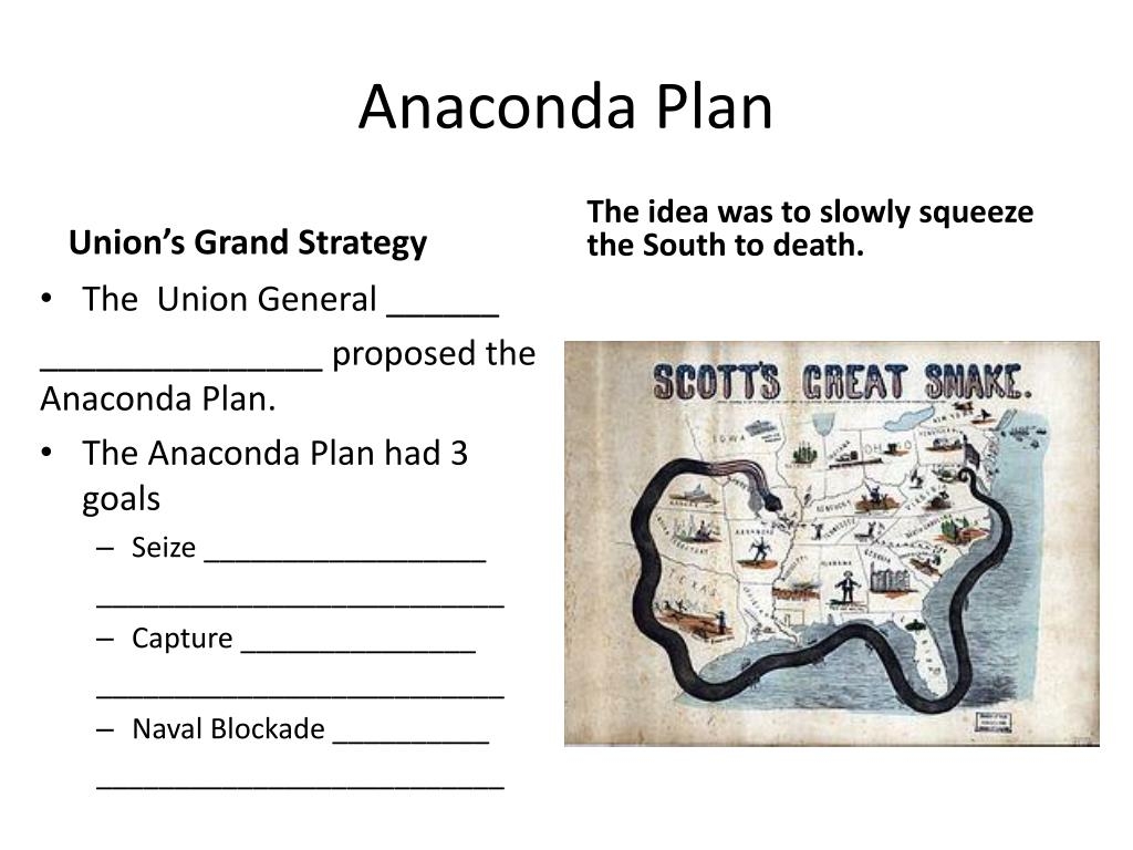 PPT Civil War Begins Unit Questions PowerPoint Presentation Free Download ID 2233280 PPT Civil War Begins Unit Questions PowerPoint Presentation Free Download ID 2233280