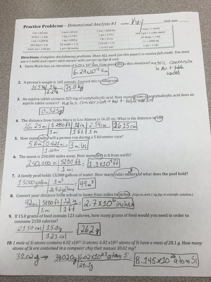 Practice Problems Dimensional Analysis answer Key 