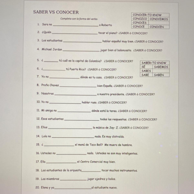 PRACTICE WORKSHEET SABER VS CONOCER Worksheets Library