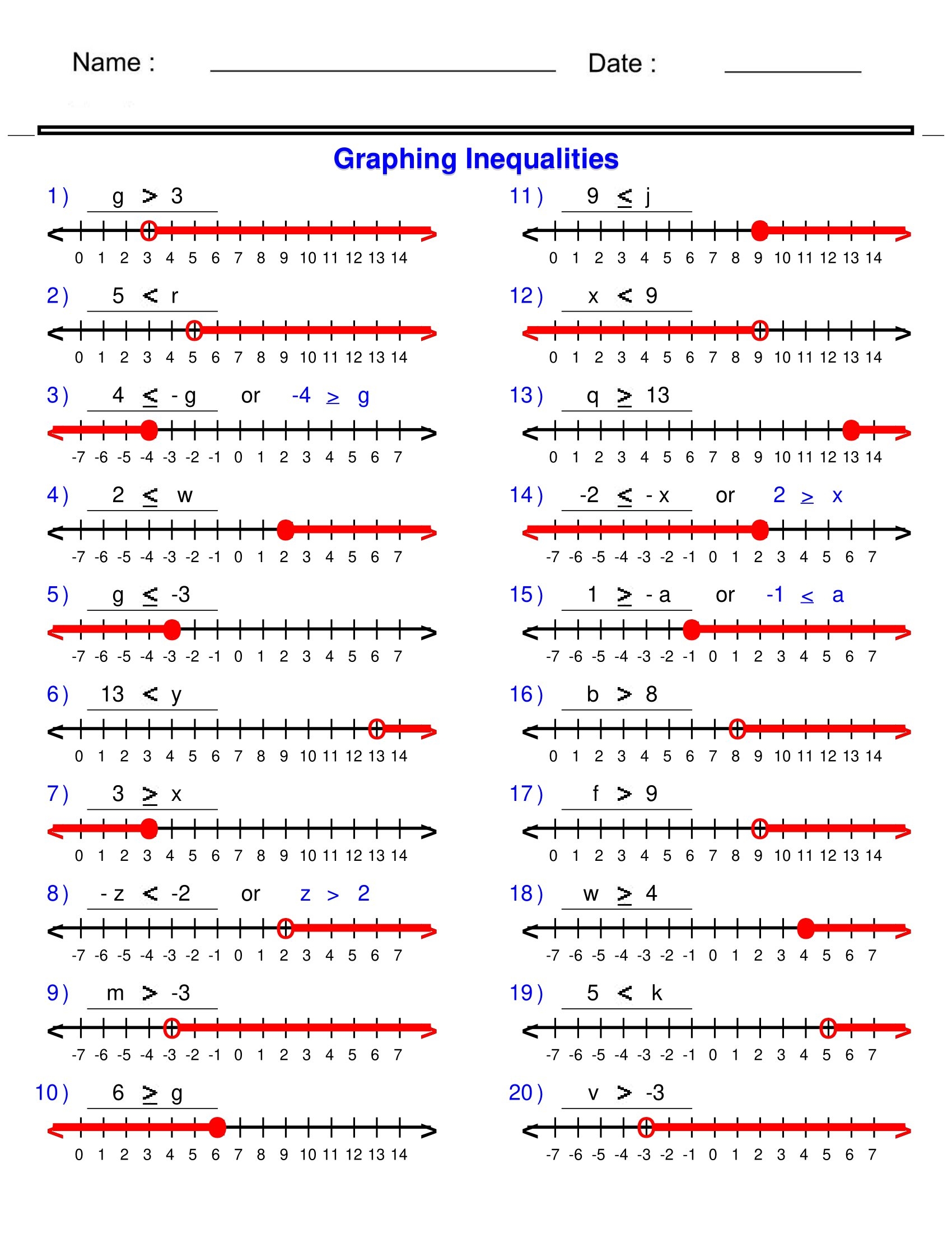graphing inequalities worksheet pdf