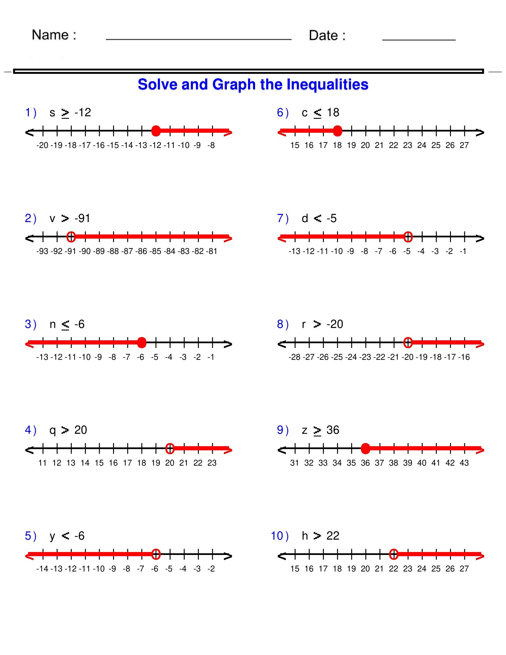 Pre Algebra Inequalities Worksheets Exploring One Step Inequalities By Multip Made By Teachers